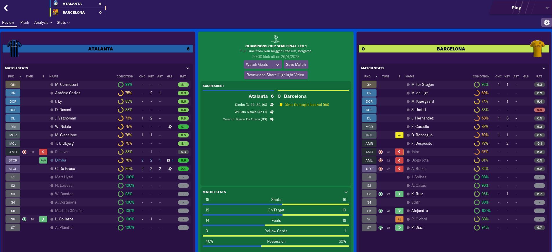 ata 6 barca 0 champs semi