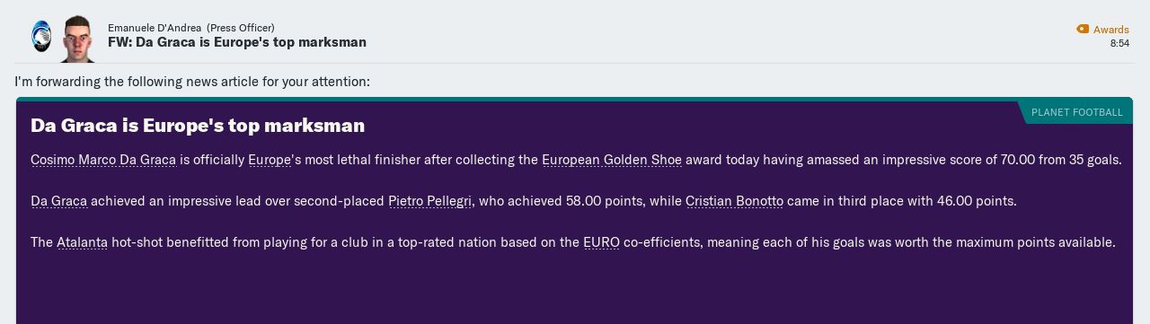 Da Graca top Euro scorer