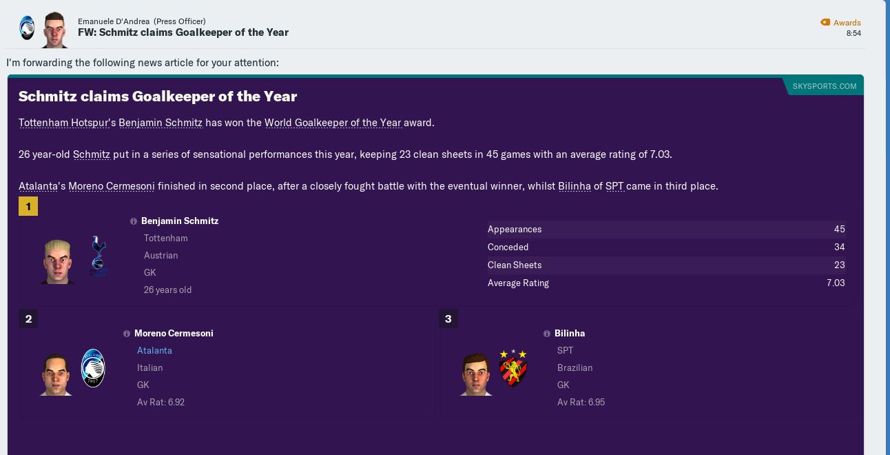 Ceremesoni 2nd world keeper of year