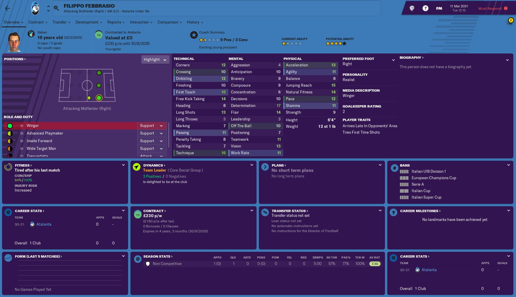 Febrassio intake 2031