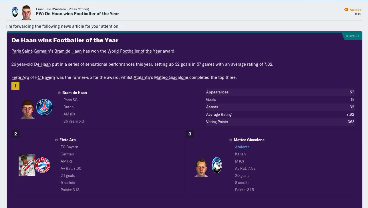 Giaca 3rd footballer of year