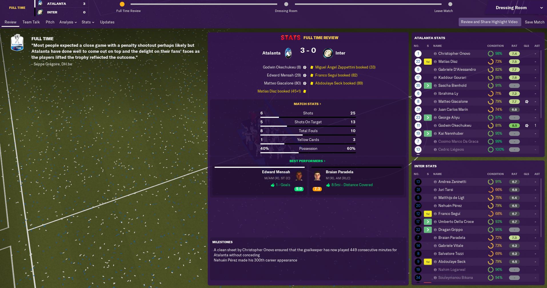 Ita Super Cup winners