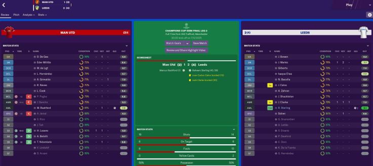 Champ LEague semi win