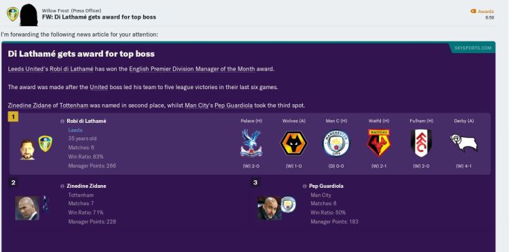 Dec manager of the monthy