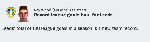 League goals record