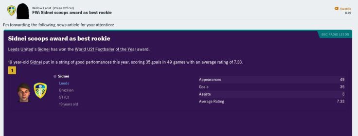 Sidnei World U21 Footballer of year