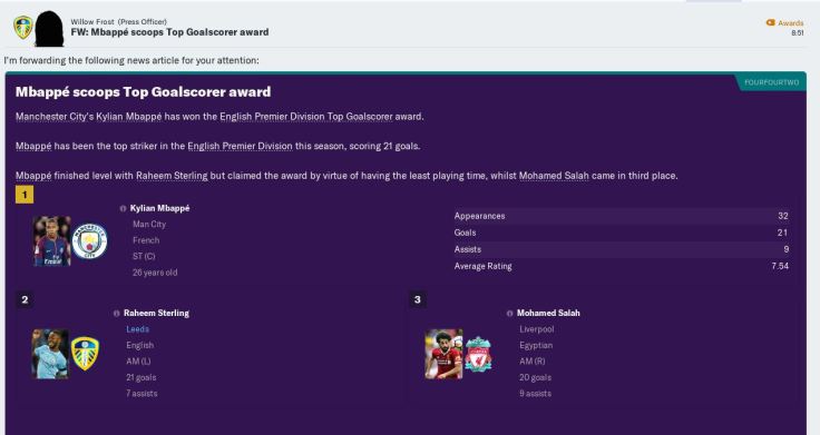 Sterling 2nd in top scorer