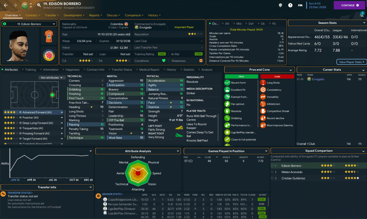 Wonderkid Factory Part 28 Goalscoring Records Smashed Football