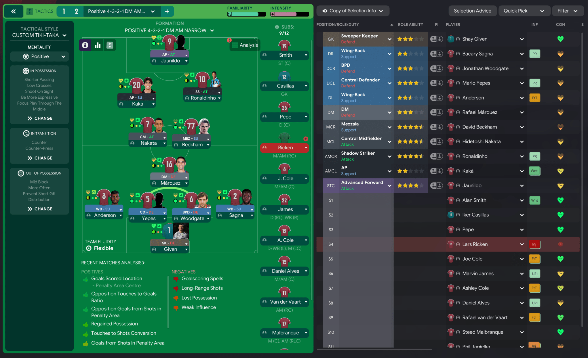 FM Experiment | FM Retro 98/99 | Part 4: Real-Life Newgens Join Hammers ...