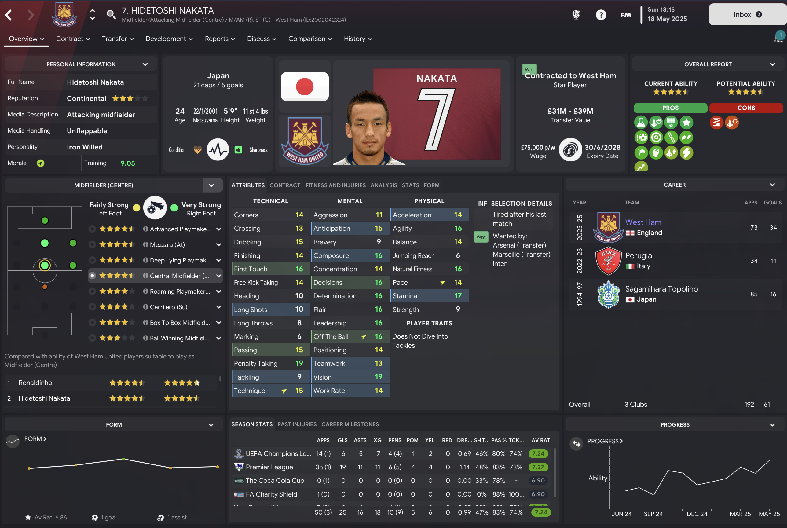 FM Experiment | FM Retro 98/99 | Part 3: Big Name Signings – Football ...