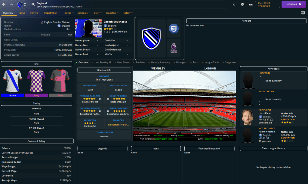 England club overview